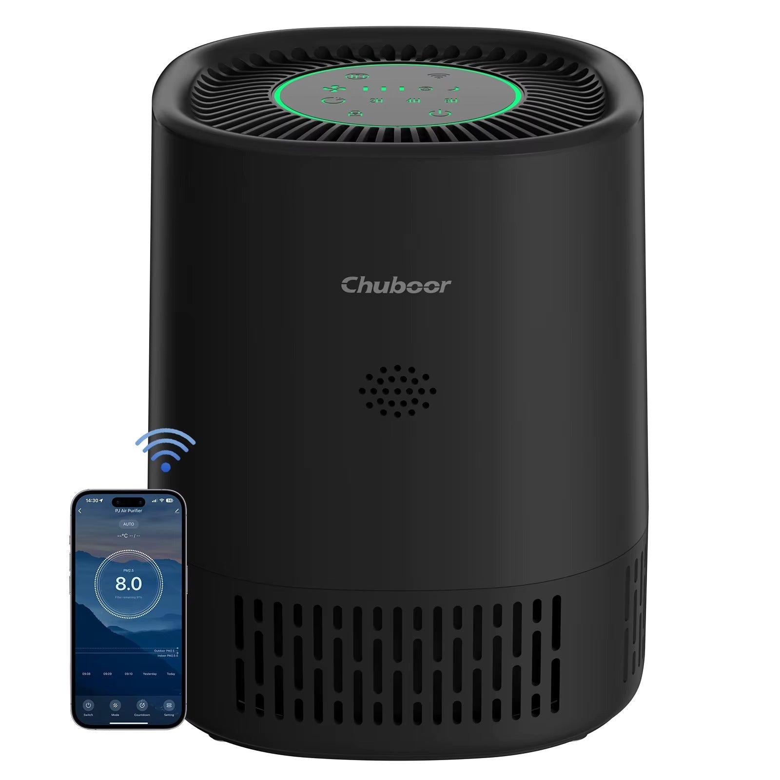 Best Home Air Purifier – Removes Allergens, Pet Odors & Smoke